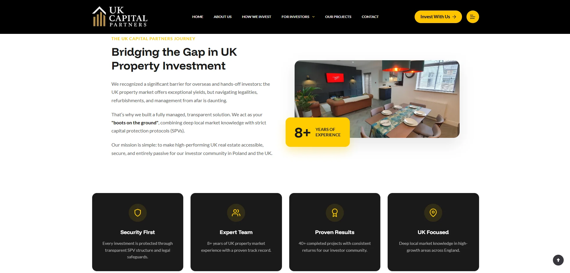Zrzut ekranu projektu Firma zbierająca inwestorów UK Capital Investments
