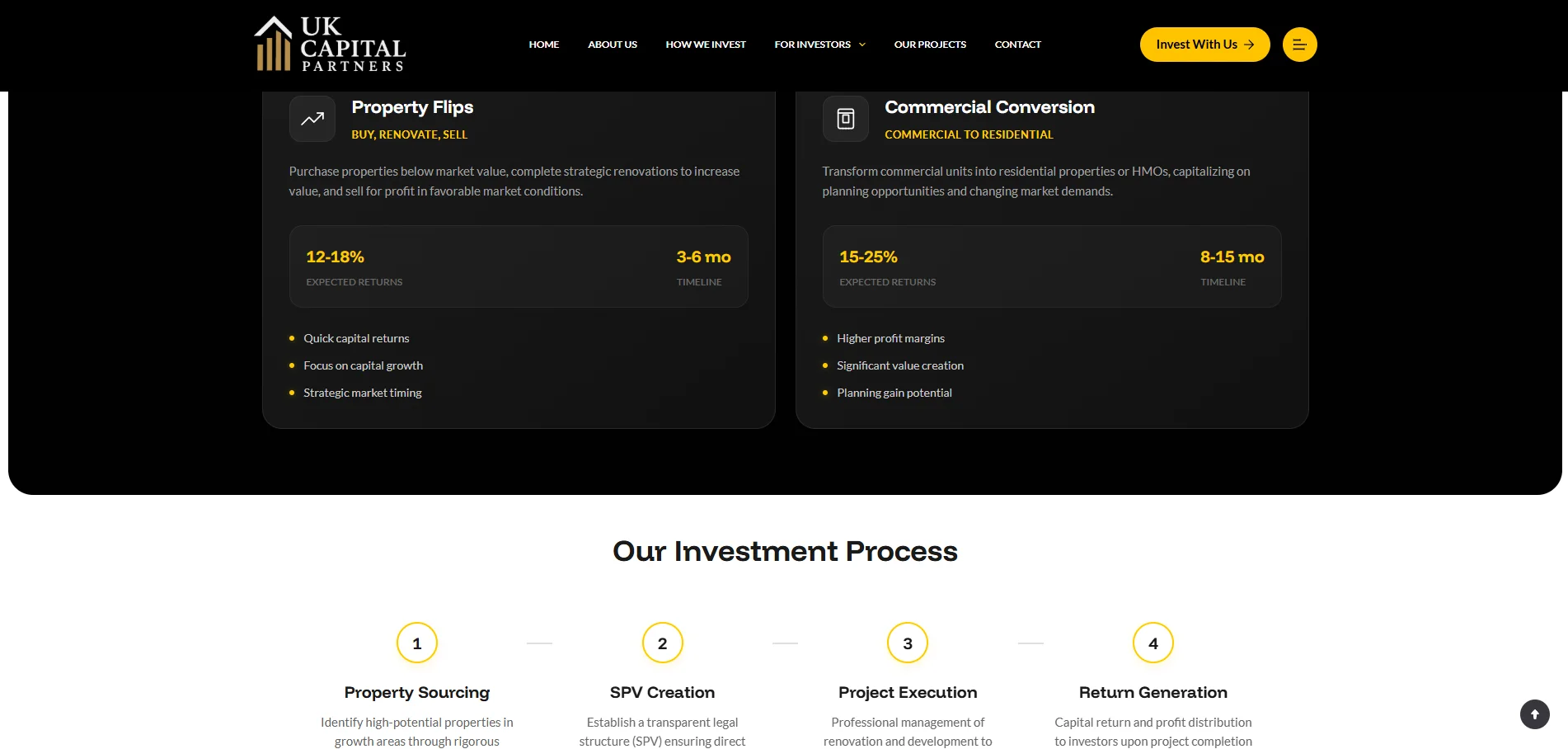 Zrzut ekranu projektu Firma zbierająca inwestorów UK Capital Investments