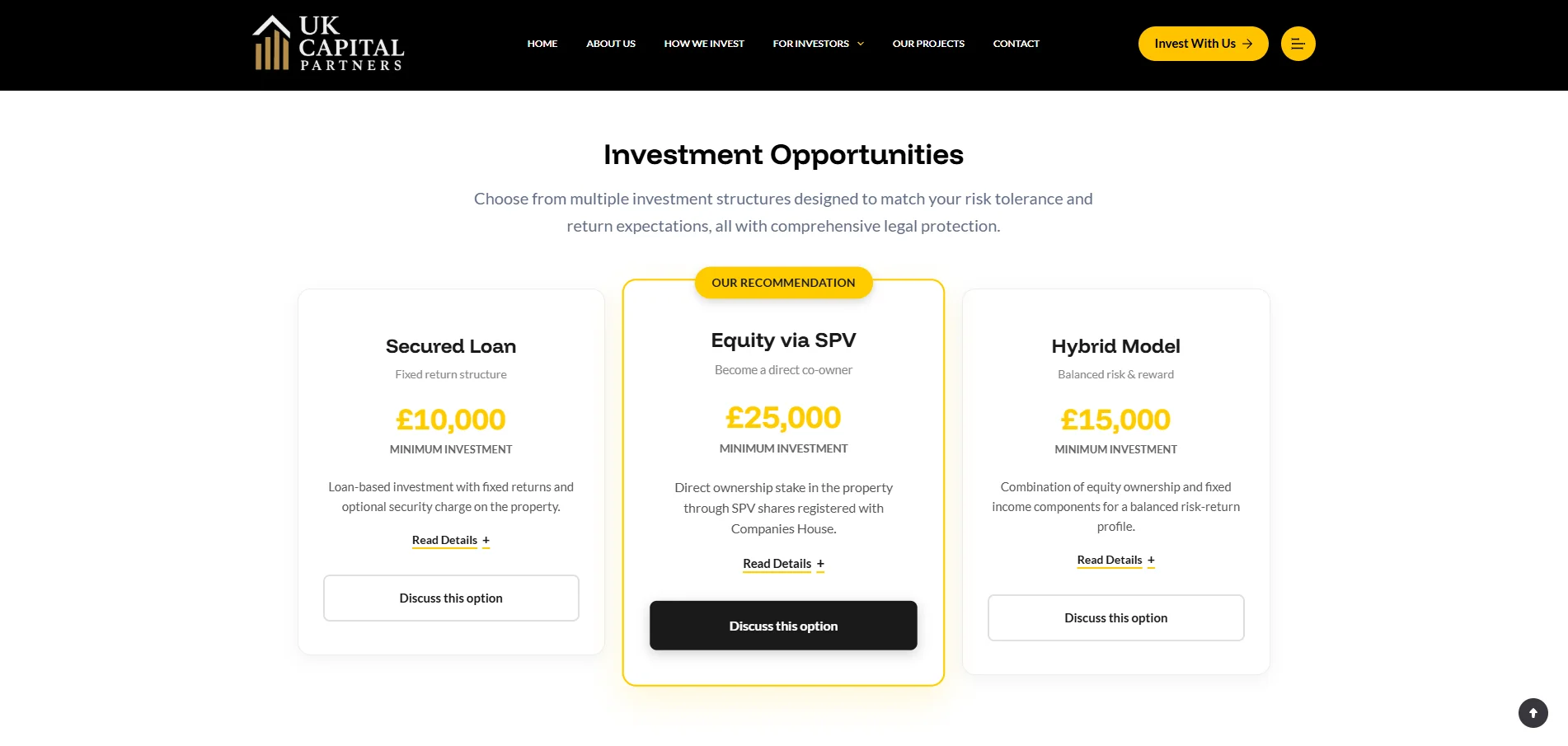 Zrzut ekranu projektu Firma zbierająca inwestorów UK Capital Investments